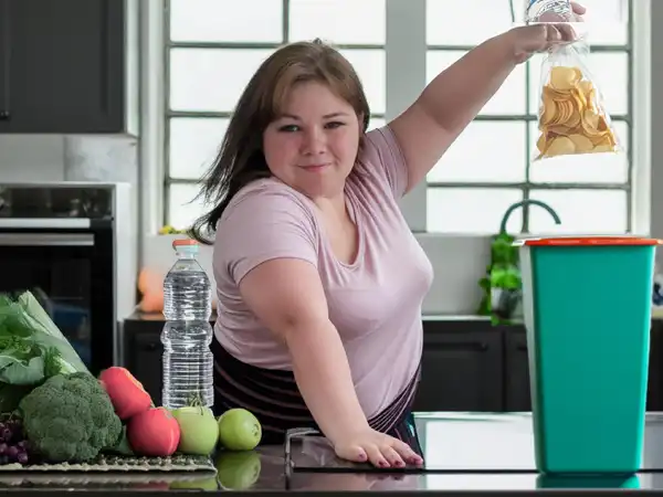 Weight Loss Calculator